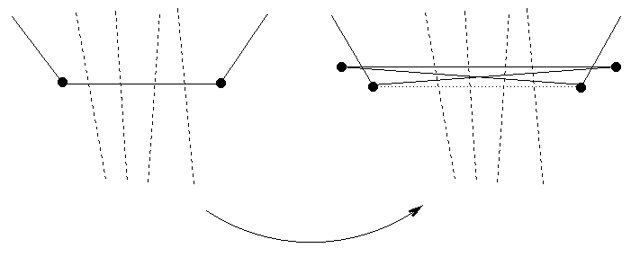 [Picture showing how to replace a 3-path by a 5-path]