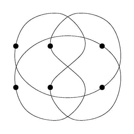 Thrackle embedding of the hexagon (drawing)
